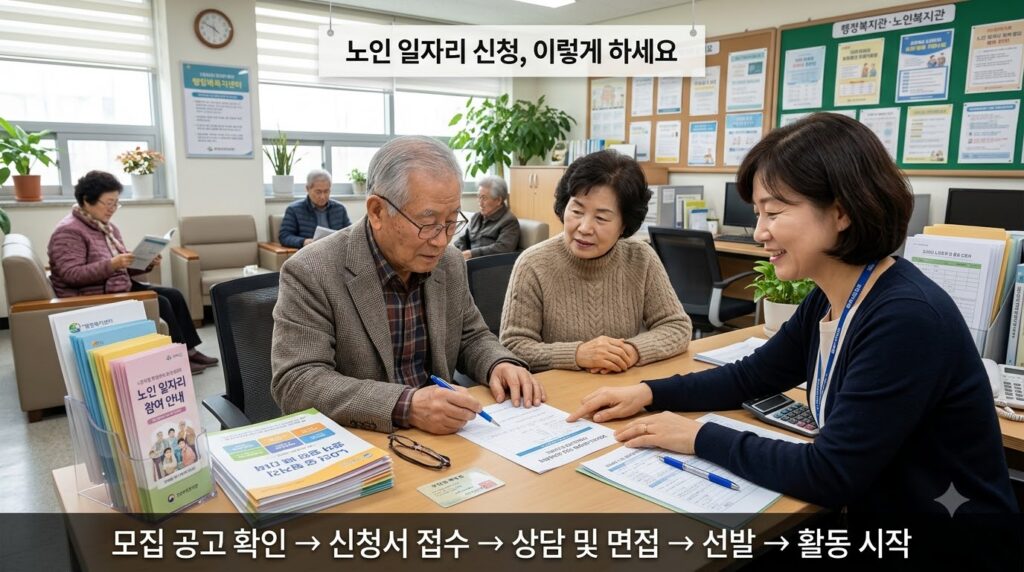 Couple receiving job counseling 202608150120 2