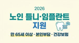2026 노인 틀니·임플란트 지원 총정리 | 만 65세 이상 건강보험 혜택·본인부담금 5 노인 임플란트·틀니 지원 사진1