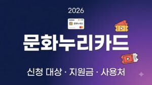 2026 문화누리카드 총정리 | 신청 대상부터 지원금, 사용처까지 한눈에 9 Designing welfare infographic th… 202608070028