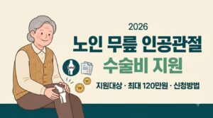 2026 노인 무릎인공관절 수술비 지원 총정리 | 대상·지원금·신청방법 8 노인무릎인공관절 사진1