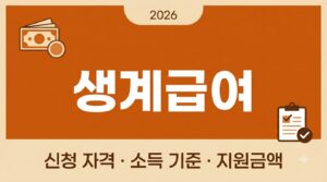 Infographic design for welfare fund 202608041153