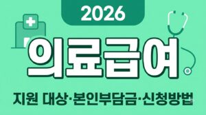 Medical aid information design 202608041118