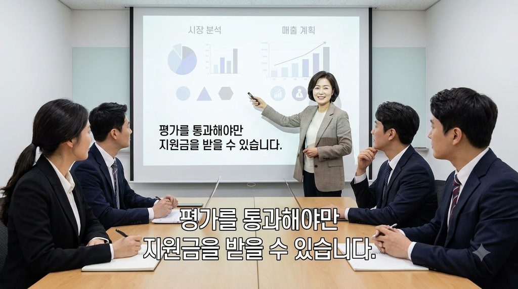 2026 희망리턴패키지 재창업 지원금 최대 2천만원|지원대상·자부담·사용처 총정리 5 Small business owner presenting … 20260913032533