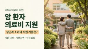 암환자 의료비지원 안내 사진1
