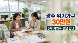 2027 광주 위기가구 생계비 30만원|5개 자치구 어디서 상담할까? 5 2027 광주 위기가구 30만원 사진1