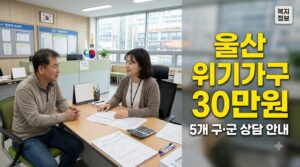 2027 울산 위기가구 생계비 30만원|5개 구·군 어디서 상담할까? 3 2027 울산 위기가구 30만원 사진1