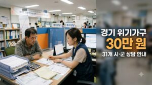 2027 경기 위기가구 생계비 30만원|31개 시·군 어디서 상담할까? 2 2027 경기 위기가구 생계비 30만원 사진1