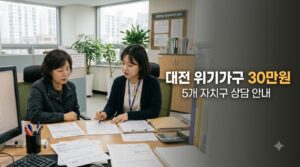 2027 대전 위기가구 생계비 30만원|5개 자치구 어디서 상담할까? 7 2027 대전 위기가구 생계비 30만원 사진1