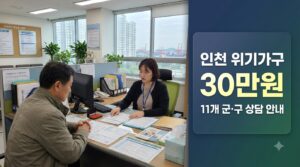 2027 인천 위기가구 생계비 30만원|11개 군·구 어디서 상담할까? 9 2027 인천 위기가구 생계비 30만원 사진1