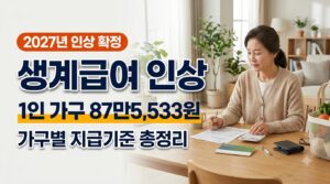 2027년 생계급여 사진1